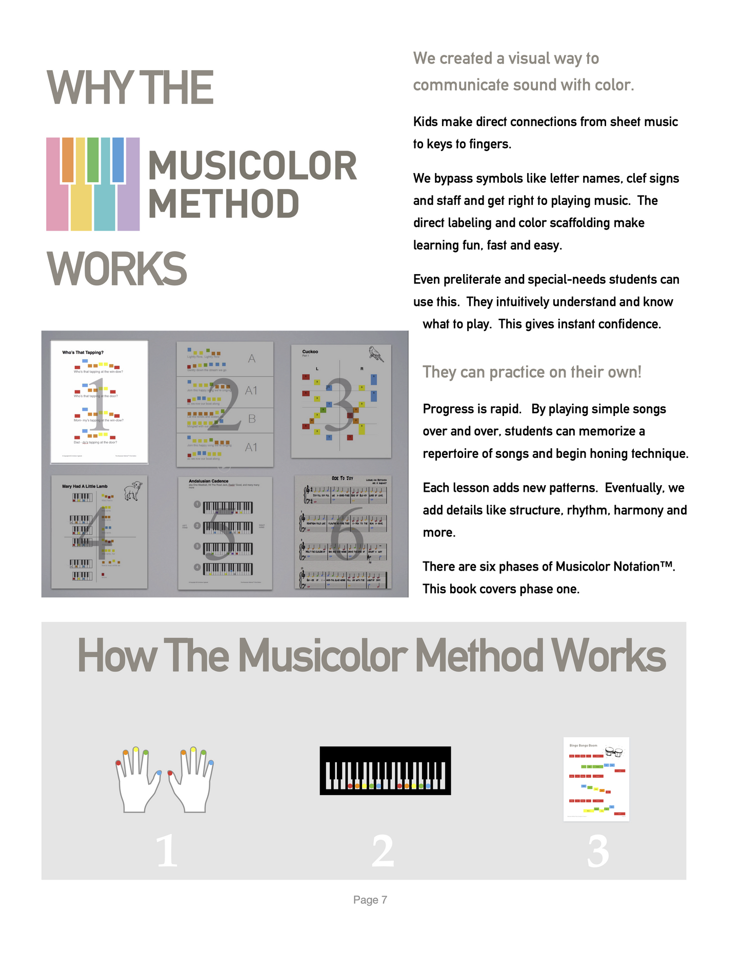 Piano For Kids Volume 1 - Physical Book